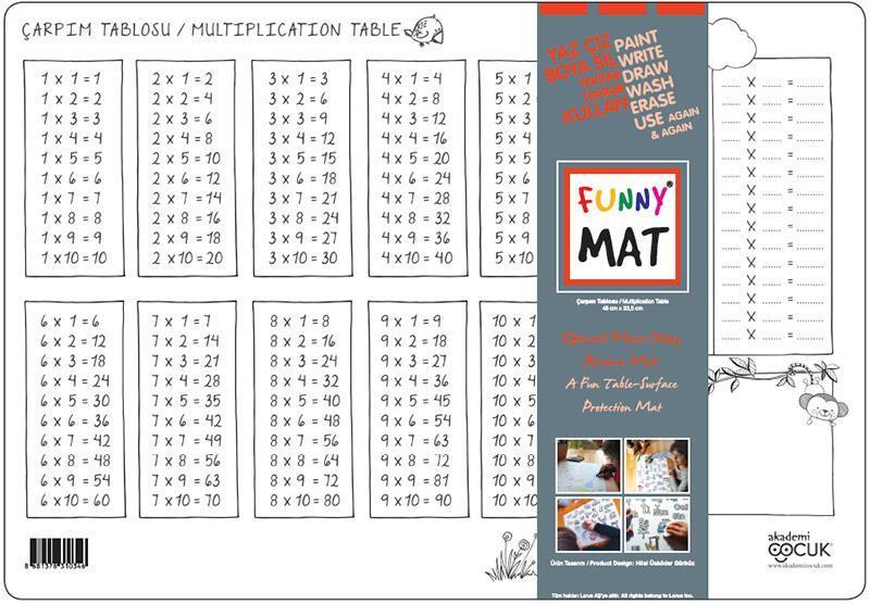 Funny Mat - Çarpım Tablosu (33,5 x 48cm)