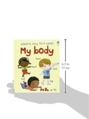 Very First Words My Body