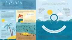 Turn and Learn: Weather (Turn & Learn)