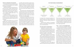 Montessori Lab at Home