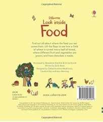 Look Inside Food