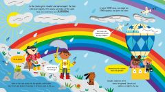 Step Inside Science: Weather
