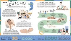 British Museum: A History of the World in 25 Cities